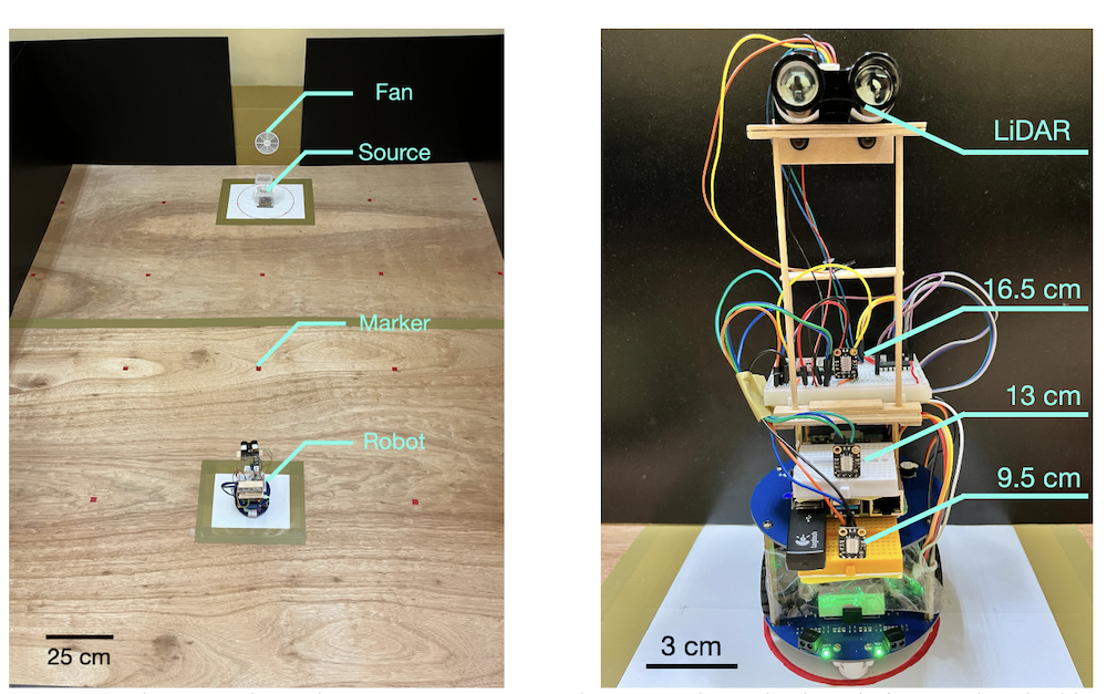 Robotic Systems